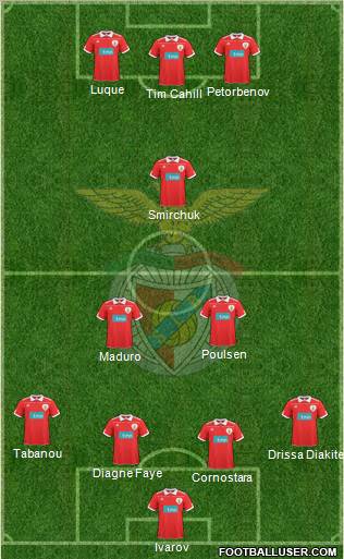 Sport Lisboa e Benfica - SAD Formation 2010