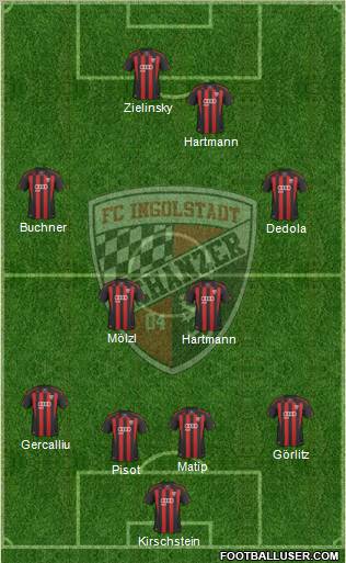 FC Ingolstadt 04 Formation 2010