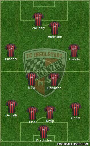 FC Ingolstadt 04 football formation