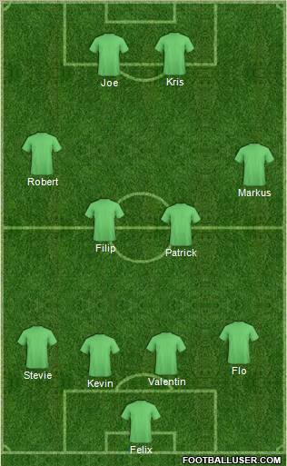 Dream Team Formation 2010