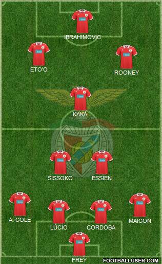 Sport Lisboa e Benfica - SAD Formation 2010
