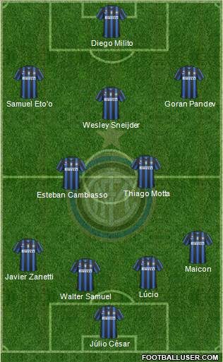 F.C. Internazionale Formation 2010