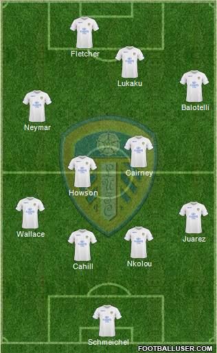 Leeds United Formation 2010