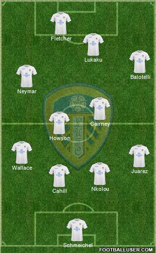 Leeds United football formation