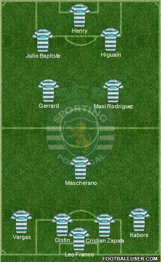 Sporting Clube de Portugal - SAD Formation 2010