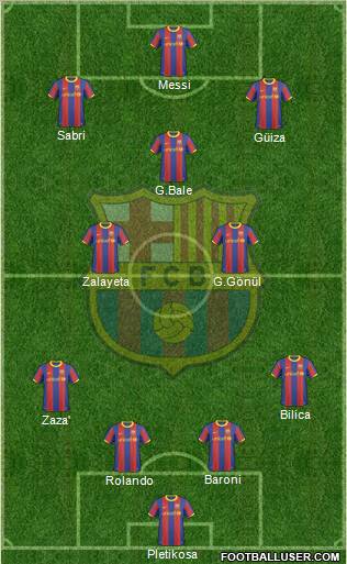 F.C. Barcelona Formation 2010