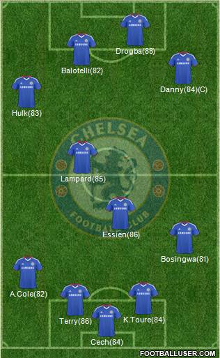 Chelsea Formation 2010