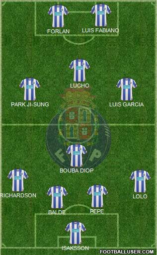 Futebol Clube do Porto - SAD Formation 2010