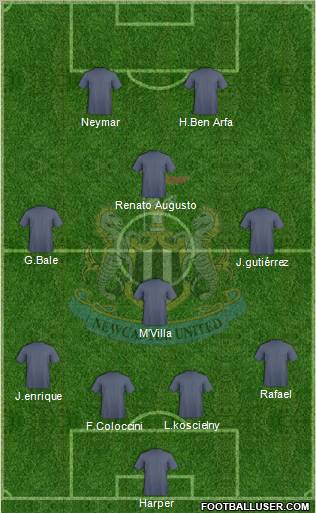 Newcastle United Formation 2010