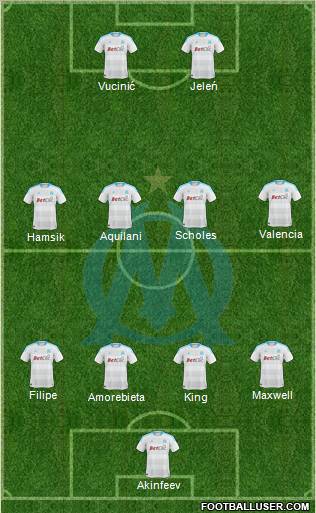 Olympique de Marseille Formation 2010