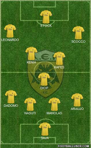 AEK Athens Formation 2010
