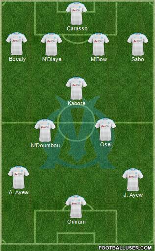 Olympique de Marseille Formation 2010