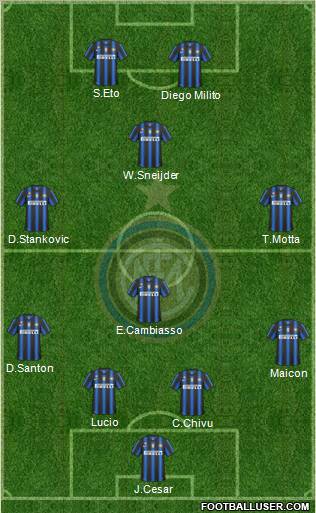 F.C. Internazionale Formation 2010