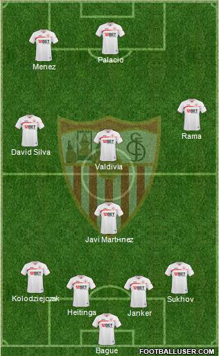 Sevilla F.C., S.A.D. Formation 2010