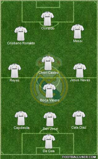 Real Madrid C.F. Formation 2010
