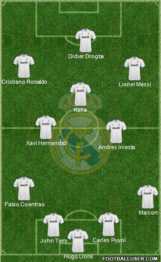 Real Madrid C.F. Formation 2010