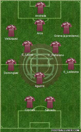 Lanús football formation