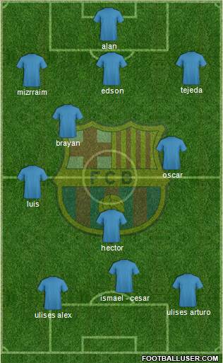 F.C. Barcelona Formation 2010
