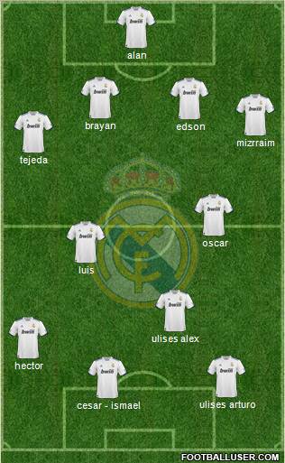 Real Madrid C.F. Formation 2010