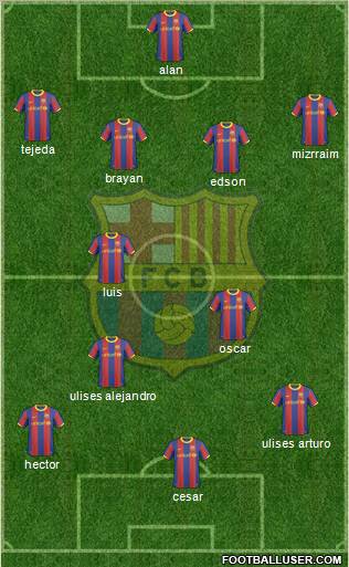 F.C. Barcelona Formation 2010