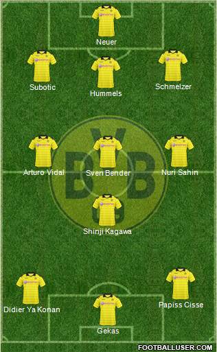 Borussia Dortmund Formation 2010
