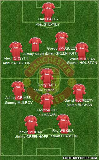 Manchester United Formation 2010