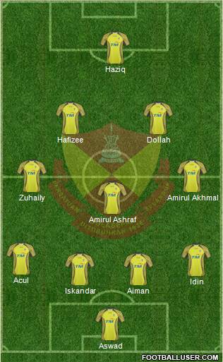 Selangor Formation 2010