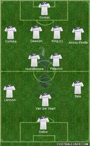 Tottenham Hotspur Formation 2010