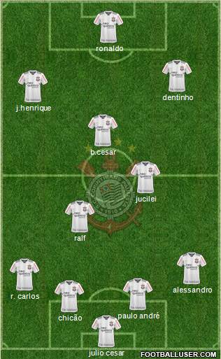 SC Corinthians Paulista Formation 2010