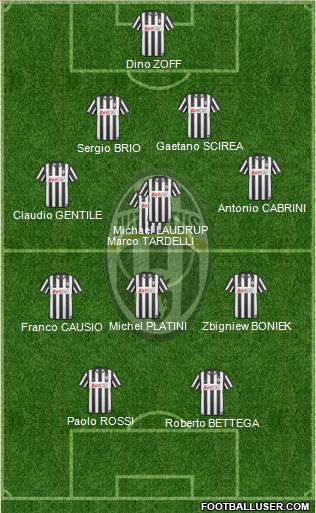 Juventus Formation 2010