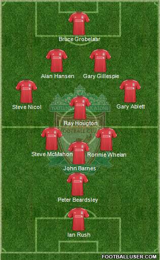 Liverpool Formation 2010