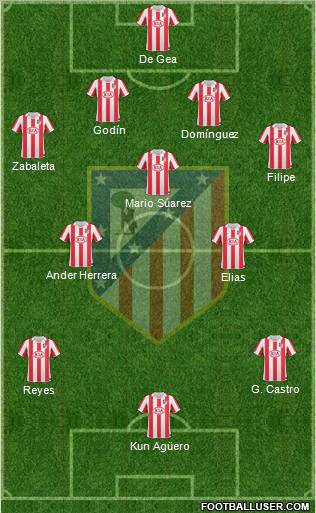 C. Atlético Madrid S.A.D. Formation 2010