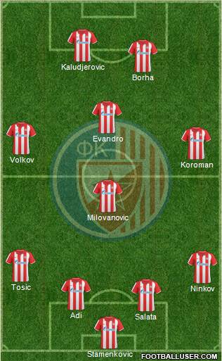 FC Red Star Belgrade Formation 2010