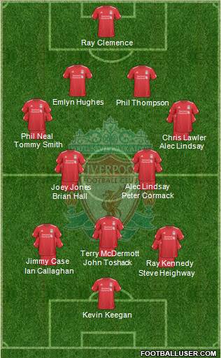 Liverpool Formation 2010