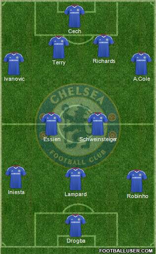 Chelsea Formation 2010