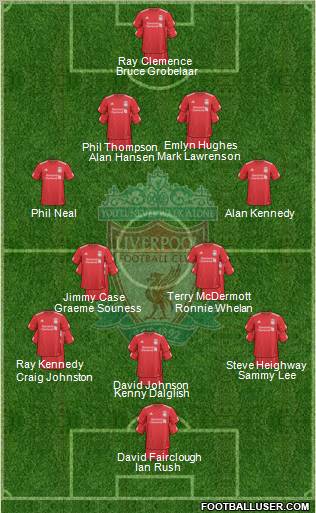 Liverpool Formation 2010