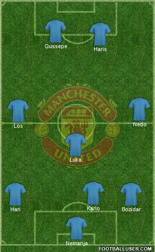 Manchester United Formation 2010