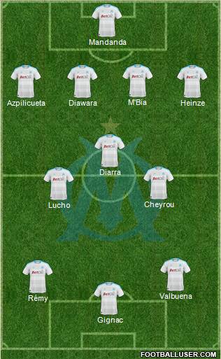 Olympique de Marseille Formation 2010