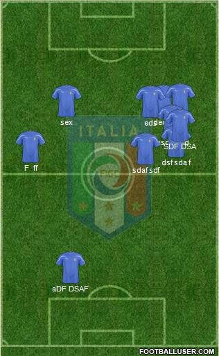 Italy football formation