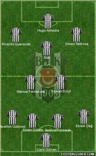 Besiktas JK Formation 2010