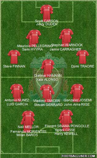 Liverpool Formation 2010