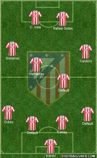 C. Atlético Madrid S.A.D. Formation 2010