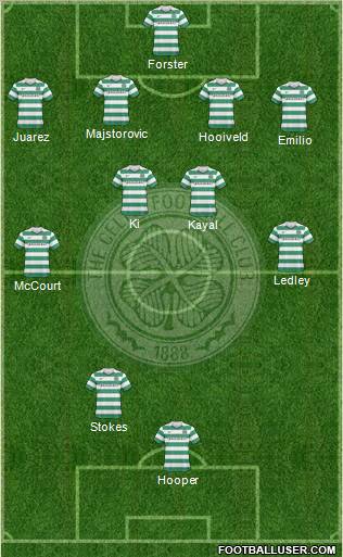 Celtic Formation 2010