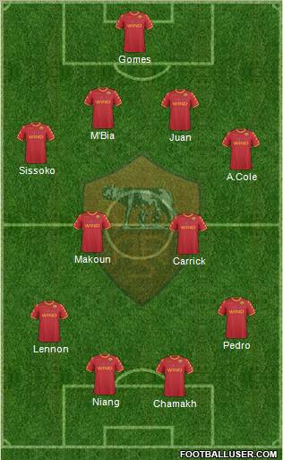 AS Roma Formation 2010