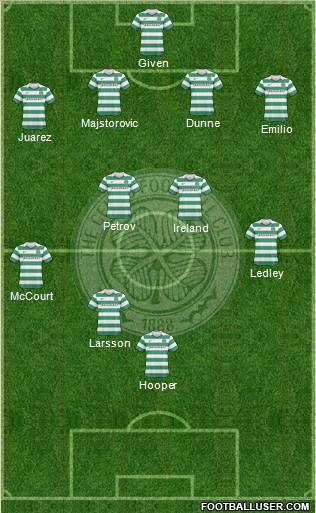 Celtic Formation 2010
