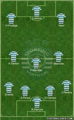 Sporting Clube de Portugal - SAD Formation 2010