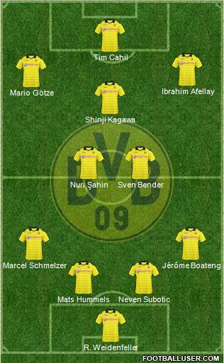 Borussia Dortmund Formation 2010
