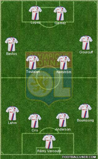 Olympique Lyonnais Formation 2010