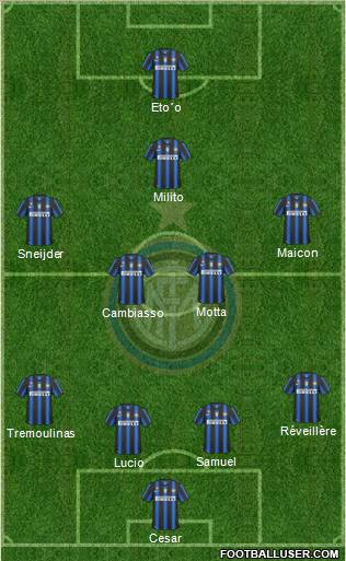 F.C. Internazionale Formation 2010