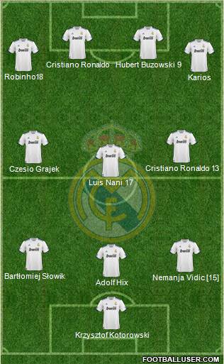 Real Madrid C.F. Formation 2010